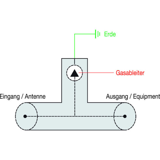 cliquer pour agrandir
