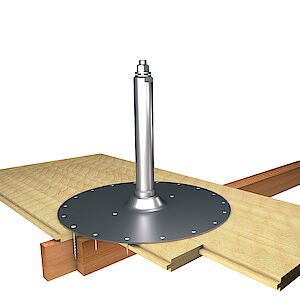 Supporti di sistema SST pannelli casseforme Supporti di sistema SST pannelli casseforme