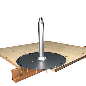 Supporti di sistema SST pannelli 3-strati Supporti di sistema SST pannelli 3-strati