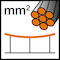 Catenary wire section (min/max)