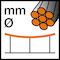 Catenary wire diameter (min/max)