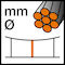Dropper wire diameter