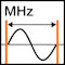 Range di frequenza 